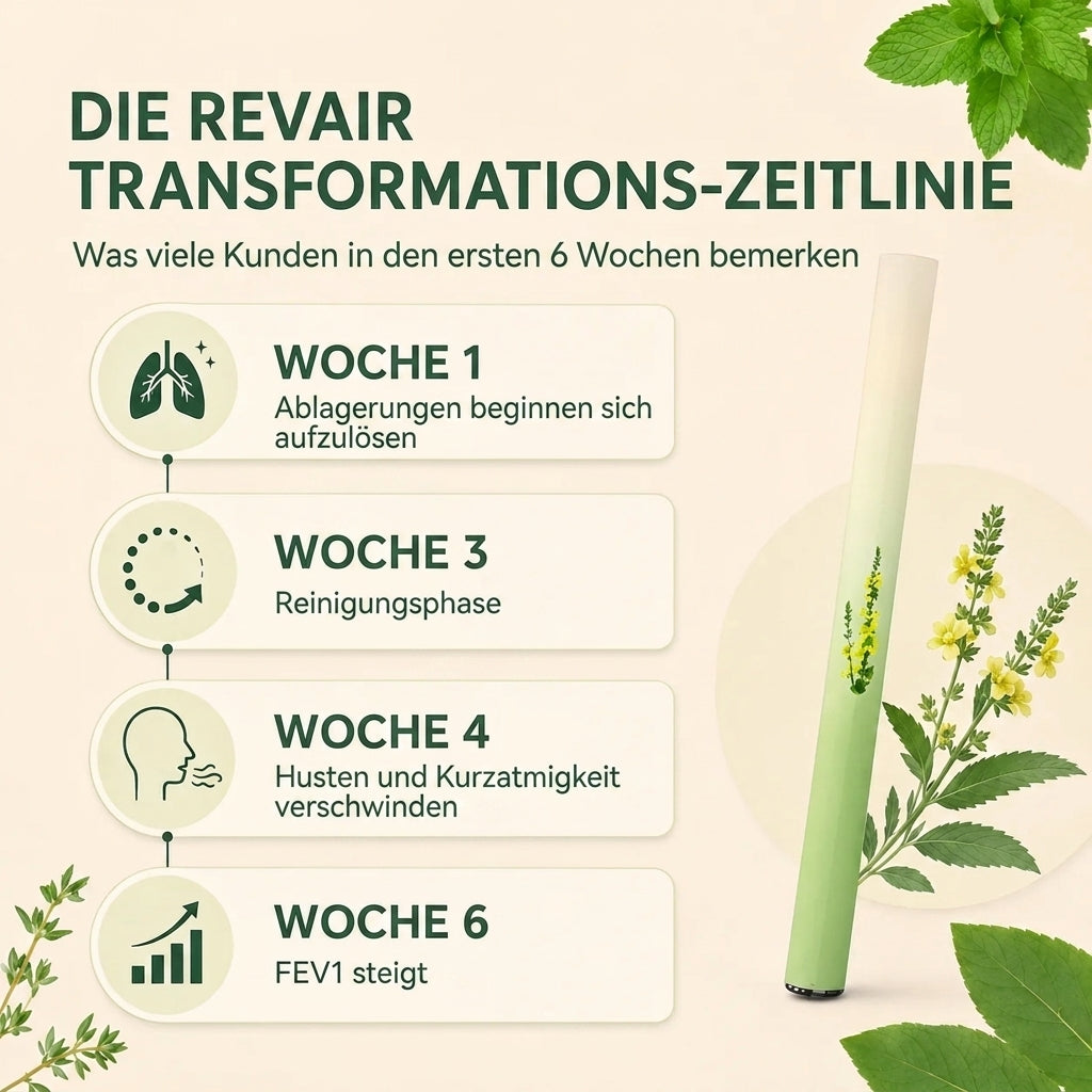 RevAir